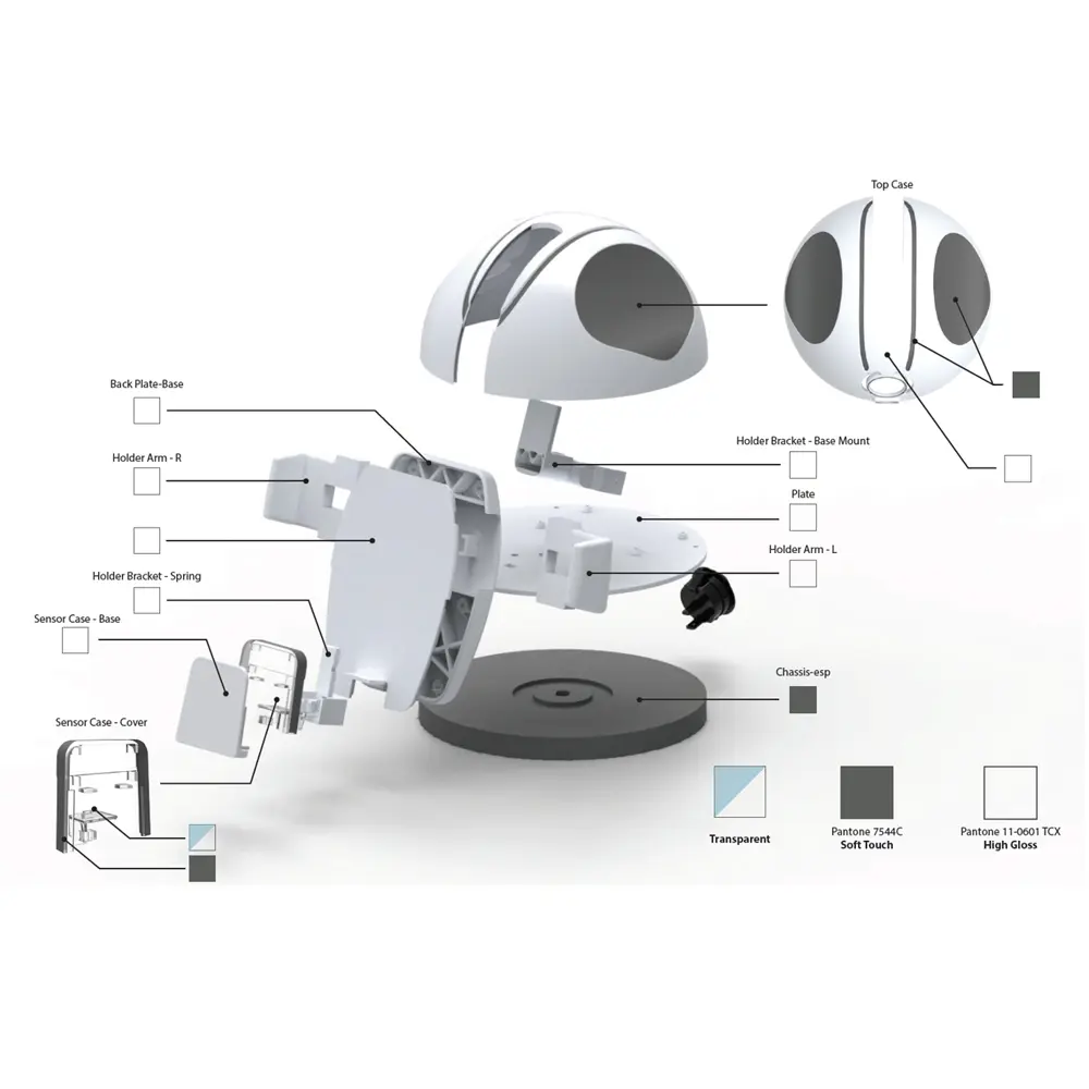 Smartphone Video Chat Device Hardware Prototyping, cosmetic requirment