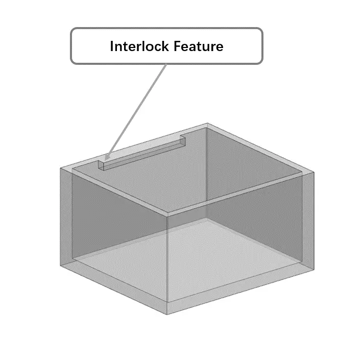 CNC machining tips, interlock fearure